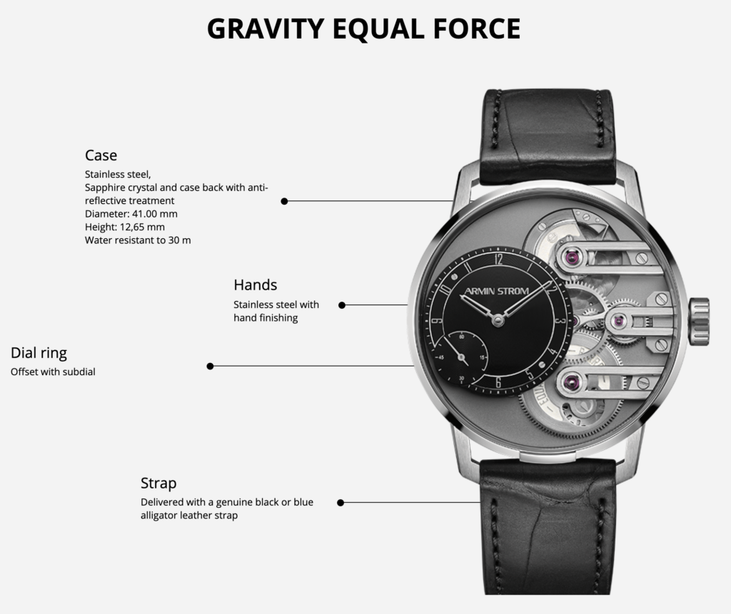 Armin Strom Gravity Equal Force