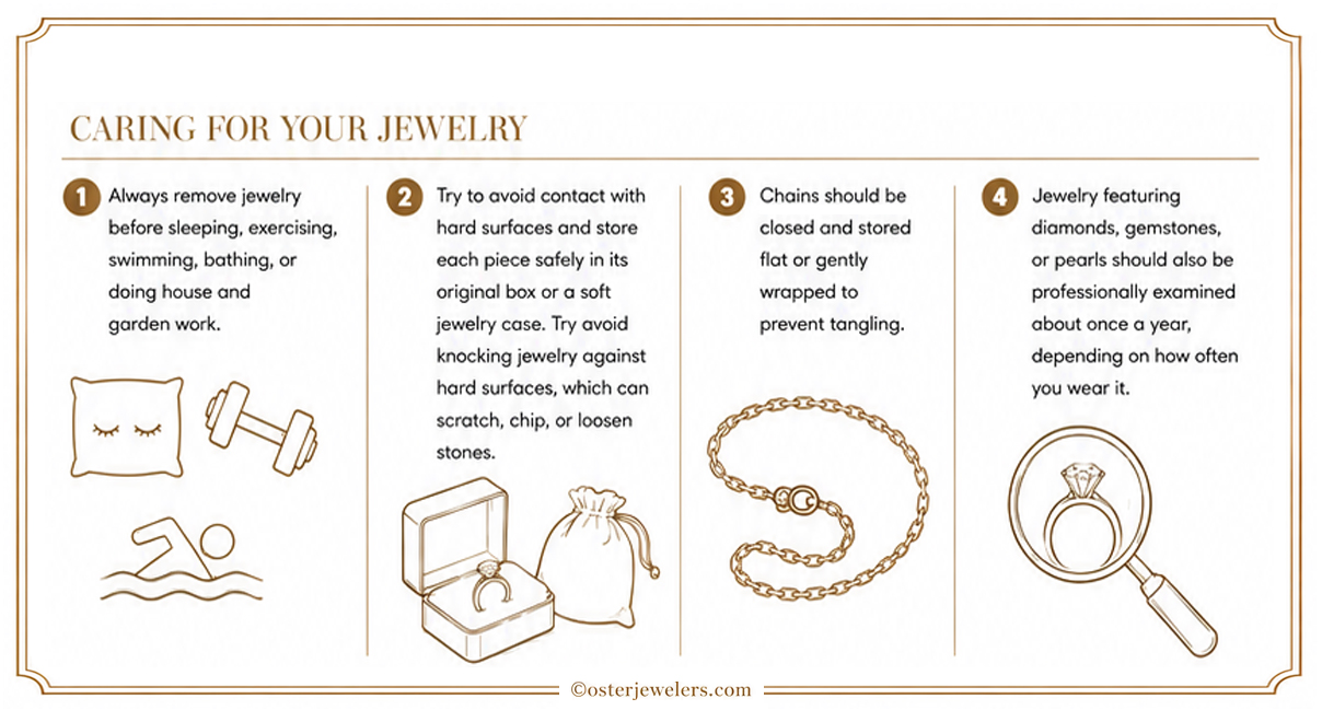 Infographic on caring for your jewelry
