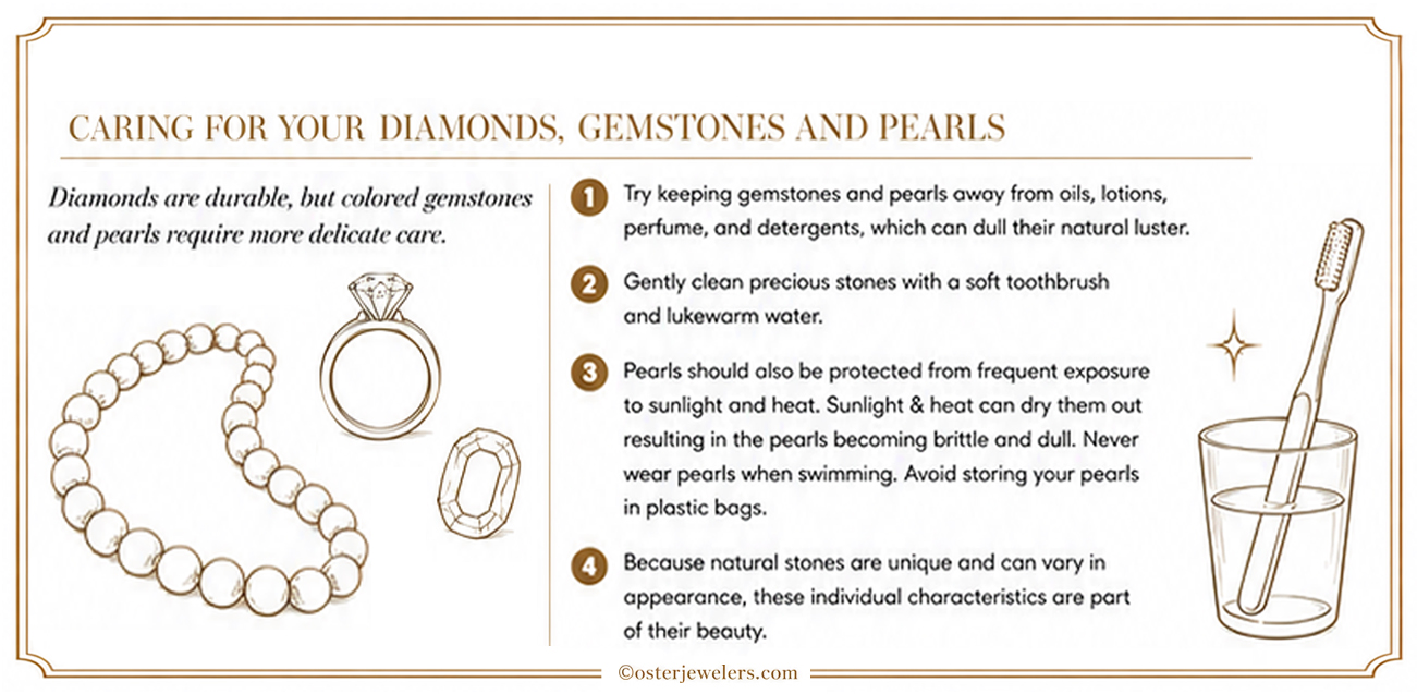 Infographic on Caring for Your Diamonds, Gemstones, & Pearls